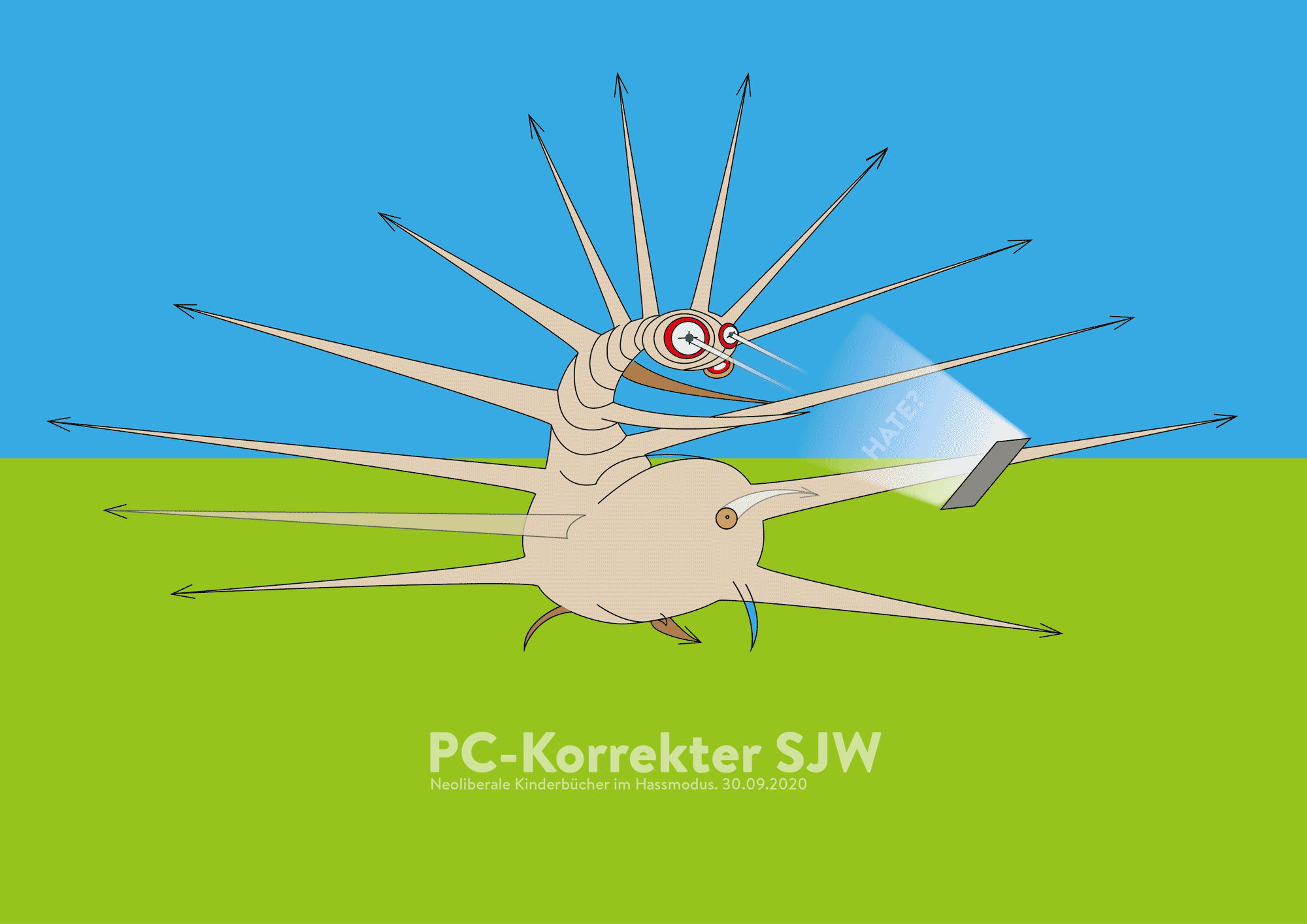 PC-Korrekter SJW 2020